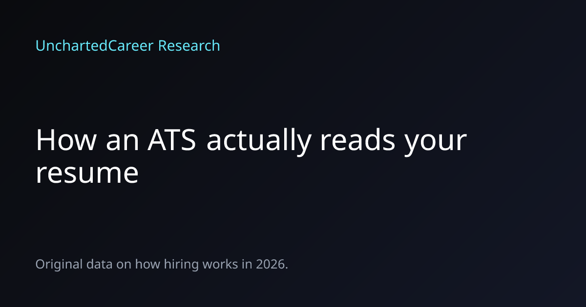 How an ATS actually reads your resume | UnchartedCareer